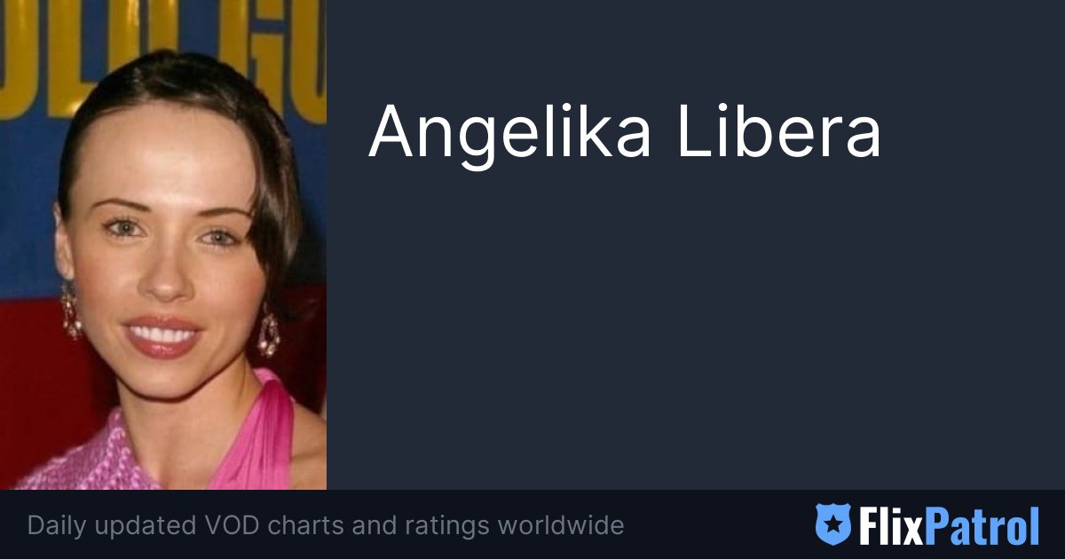 amanda signori recommends Angelika Libera