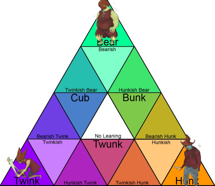 twinkish bear - naked trampoline miguel temon