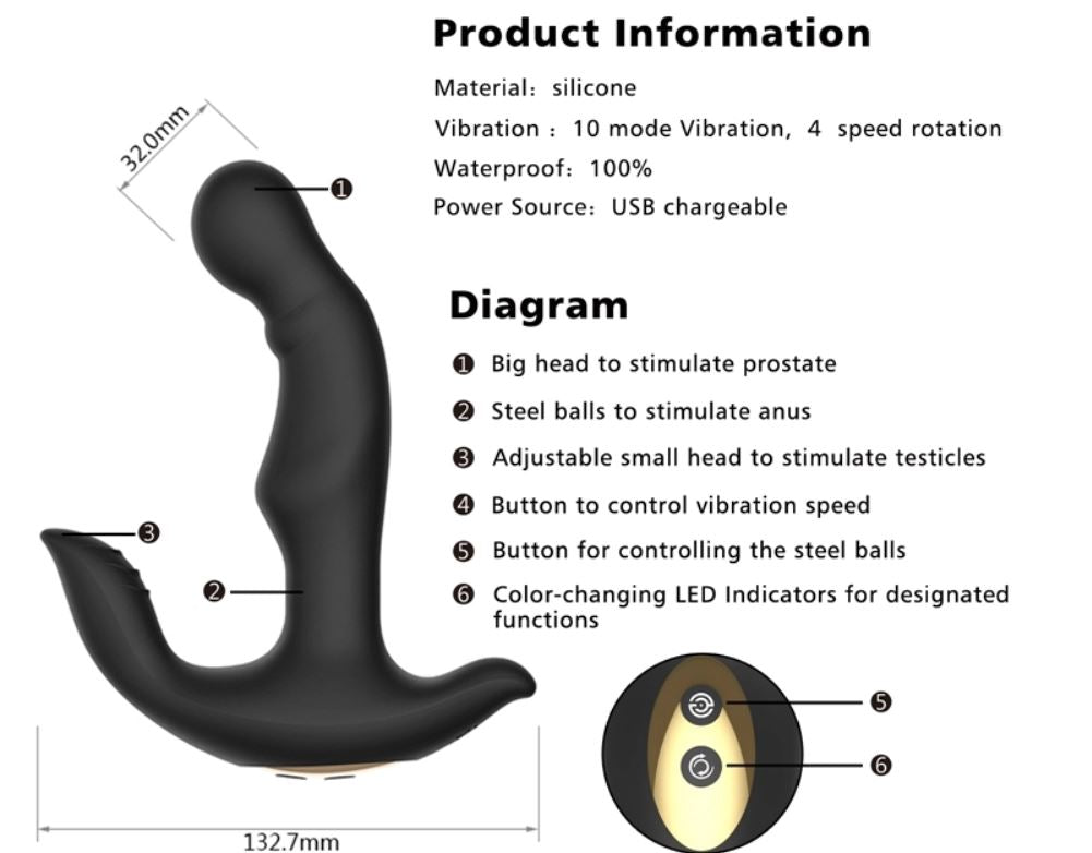 Best of Femdom prostate