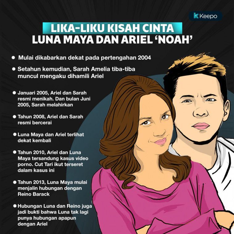 daisy lasaga recommends luna maya dan aril pic