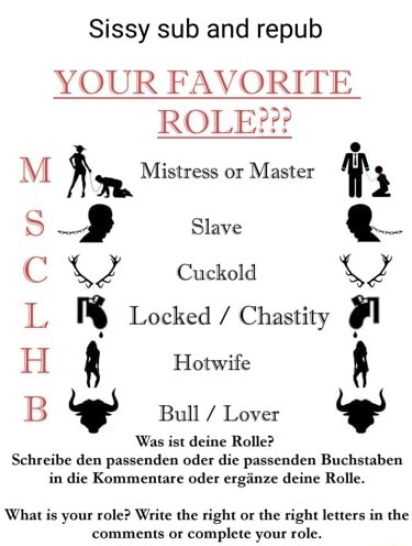 Best of Mistress master sub