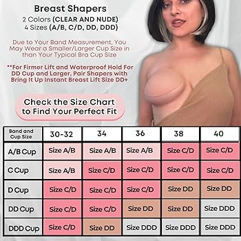 bob court recommends Perfect B Tits