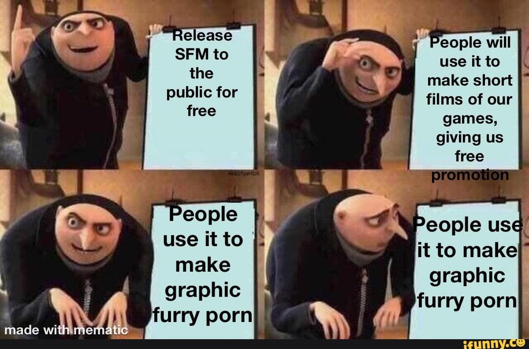 what is free use porn